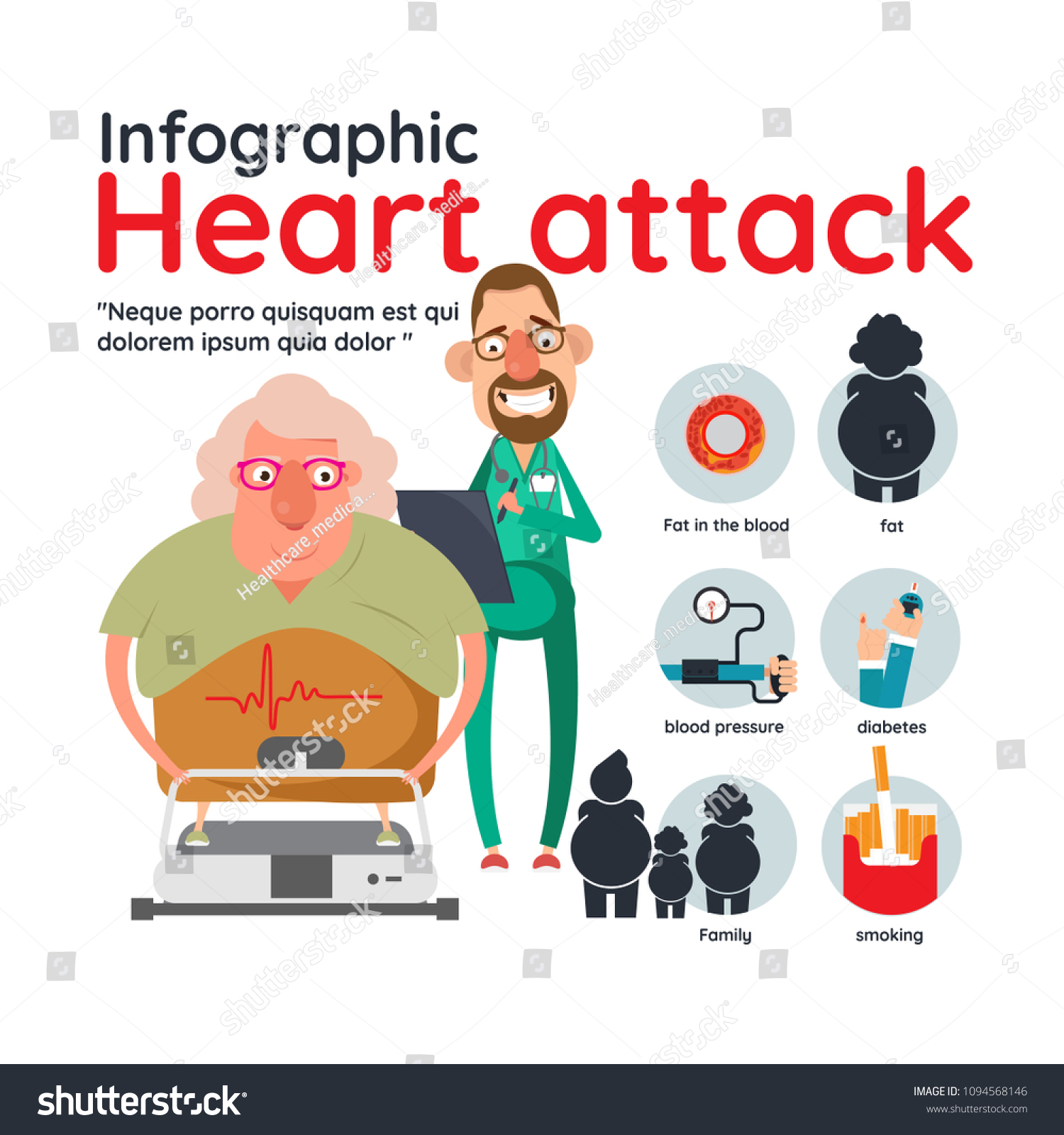 Heart Attack Risk Factors Infographic Stock Vector (Royalty Free ...