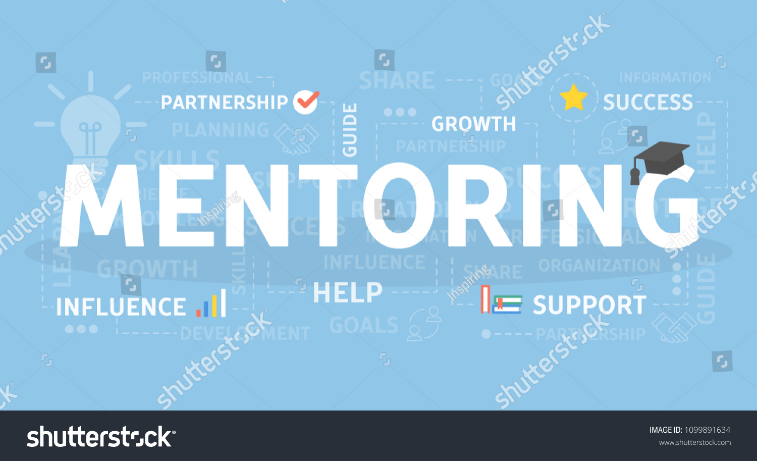 Mentoring Concept Illustration Idea Coaching Studying Stock Vector