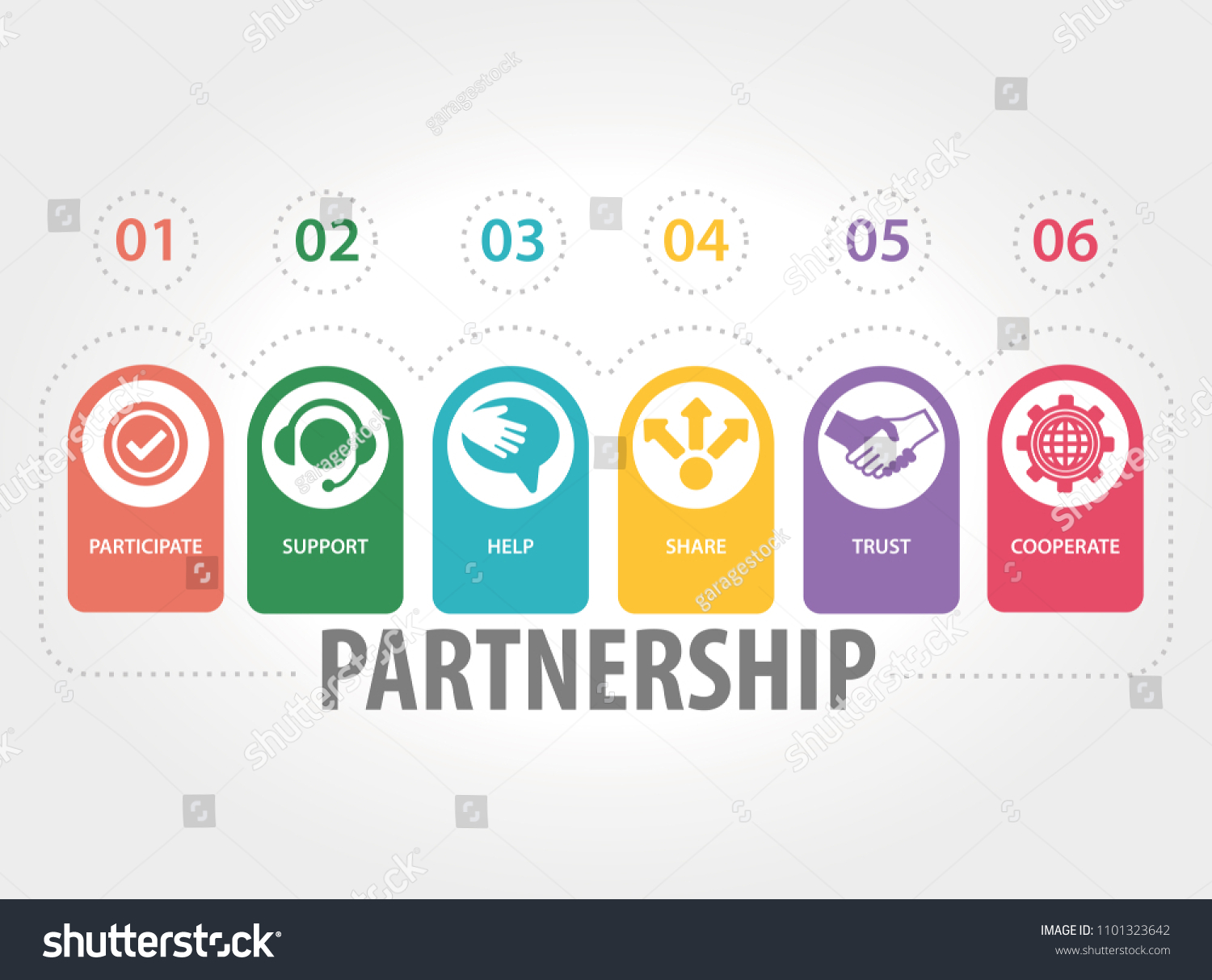 Partnership Infographic Concept Stock Vector (Royalty Free) 1101323642 ...