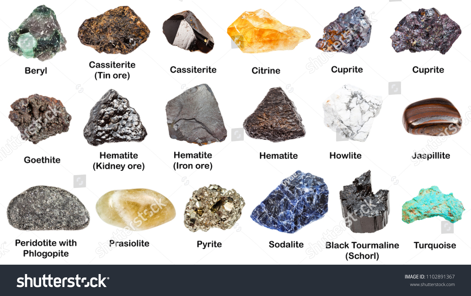 Set Various Minerals Names Isolated On Stock Photo 1102891367 ...