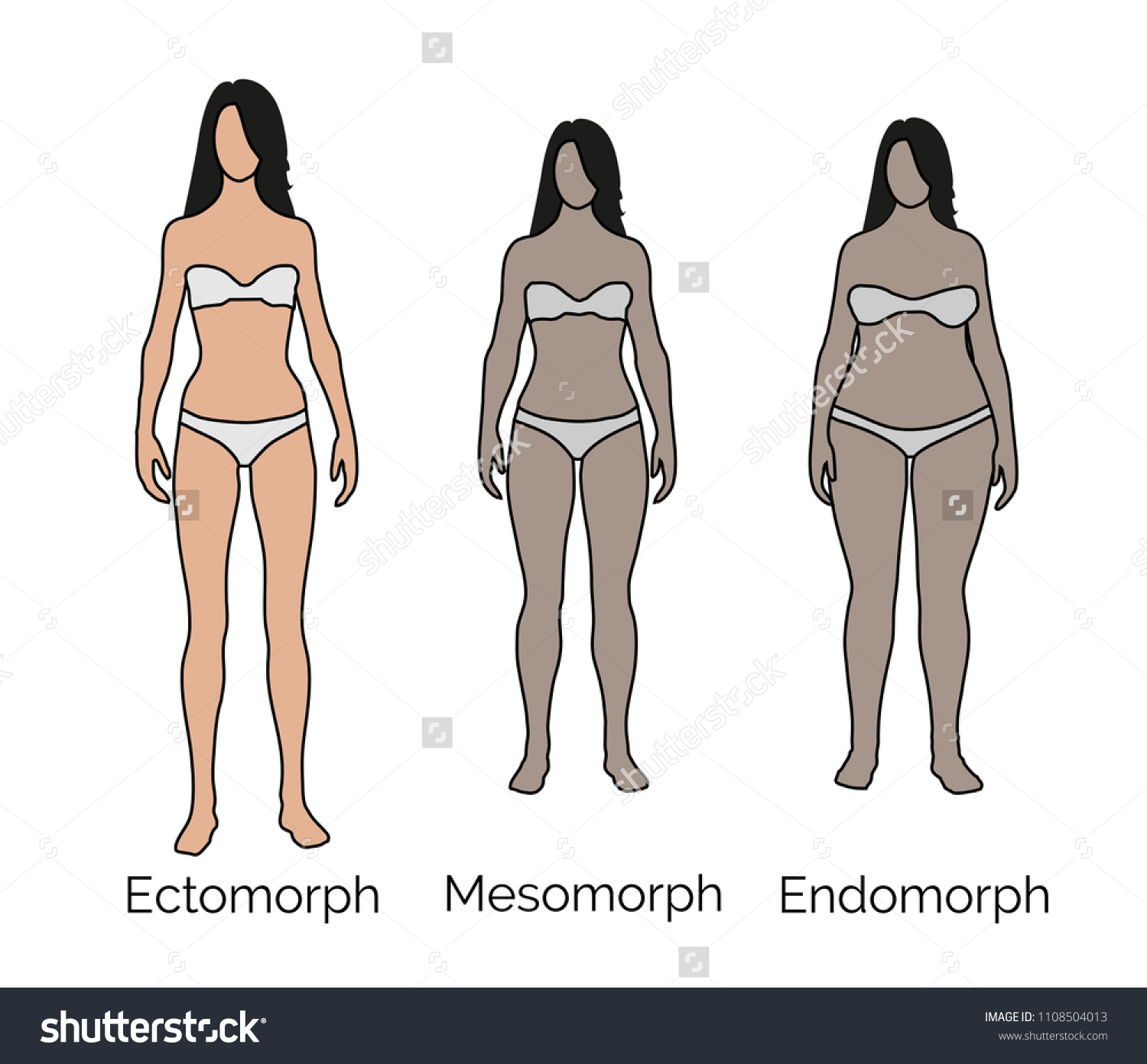 Мезоморф это телосложение женщины фото