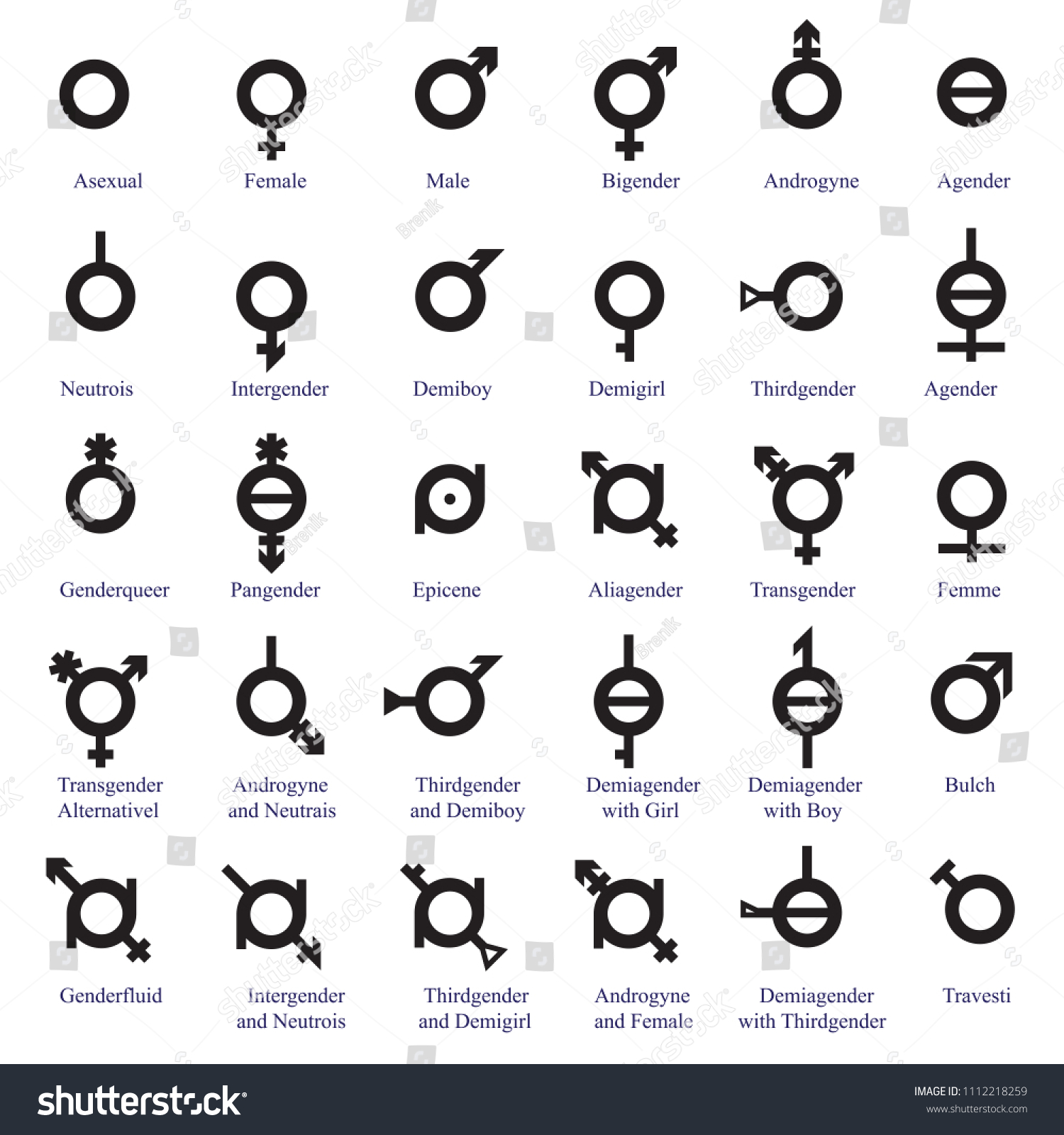 Non Binary Gender Symbol Gender Queer Stok Vektör (Telifsiz) 1112218259 Shu...