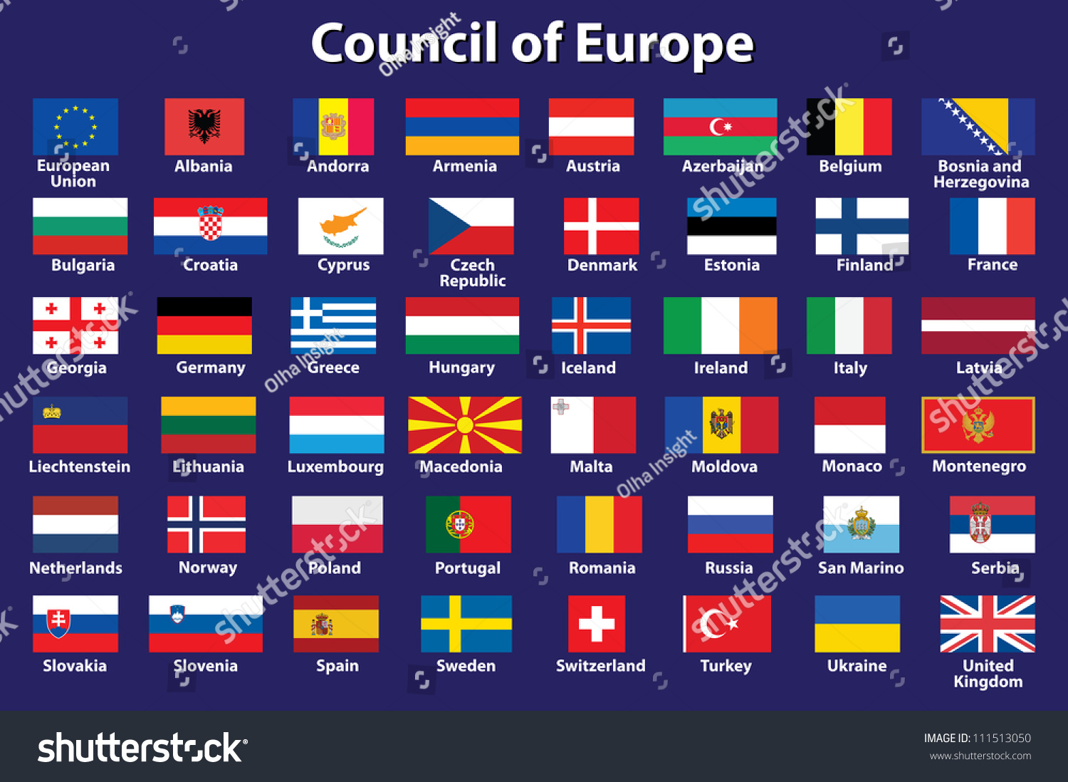 Флаги европейских стран с названиями страны на русском