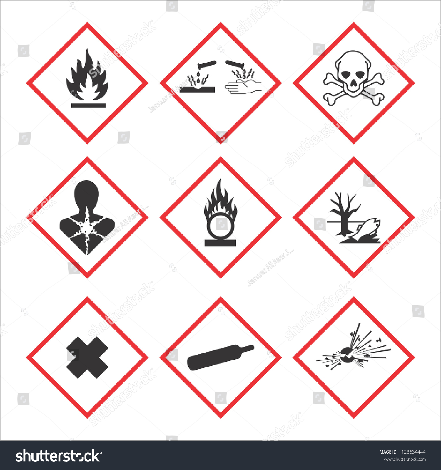 Sticker Signs Safety Icon Stock Vector (Royalty Free) 1123634444 ...