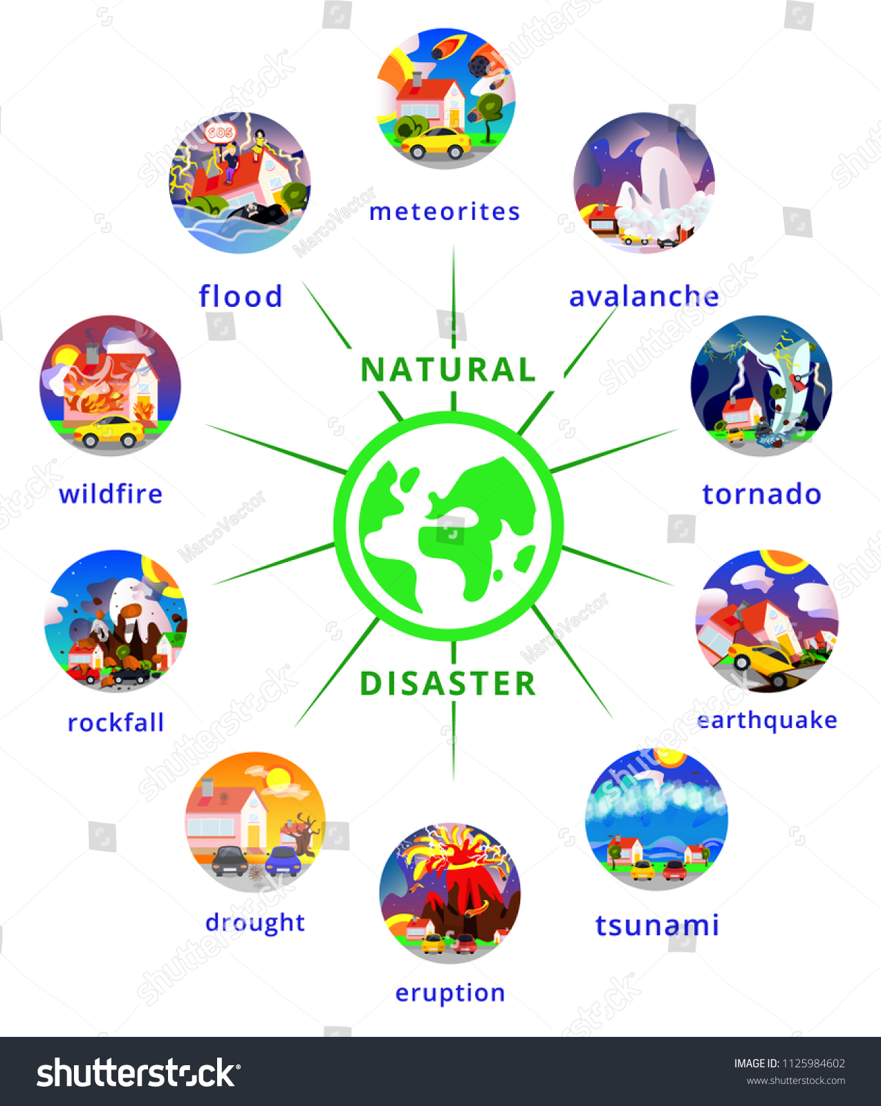 Natural Disaster Infographics Catastrophe Crisis Flood Stock Vector ...