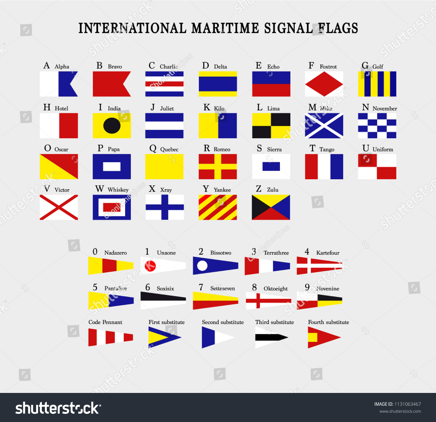 International Maritime Signal Flags Vector Image Stock Vector (Royalty ...