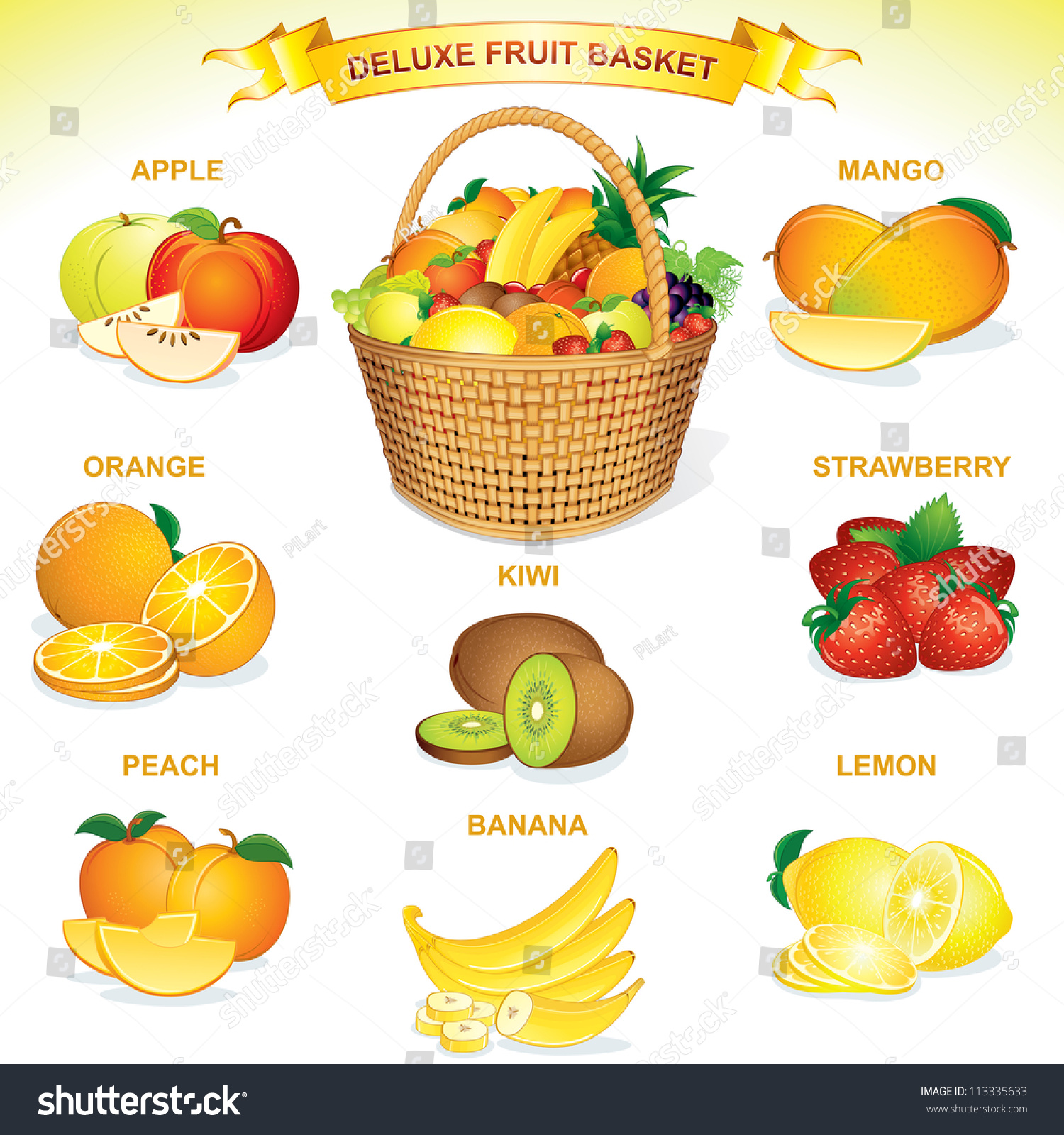 Fruits deluxe