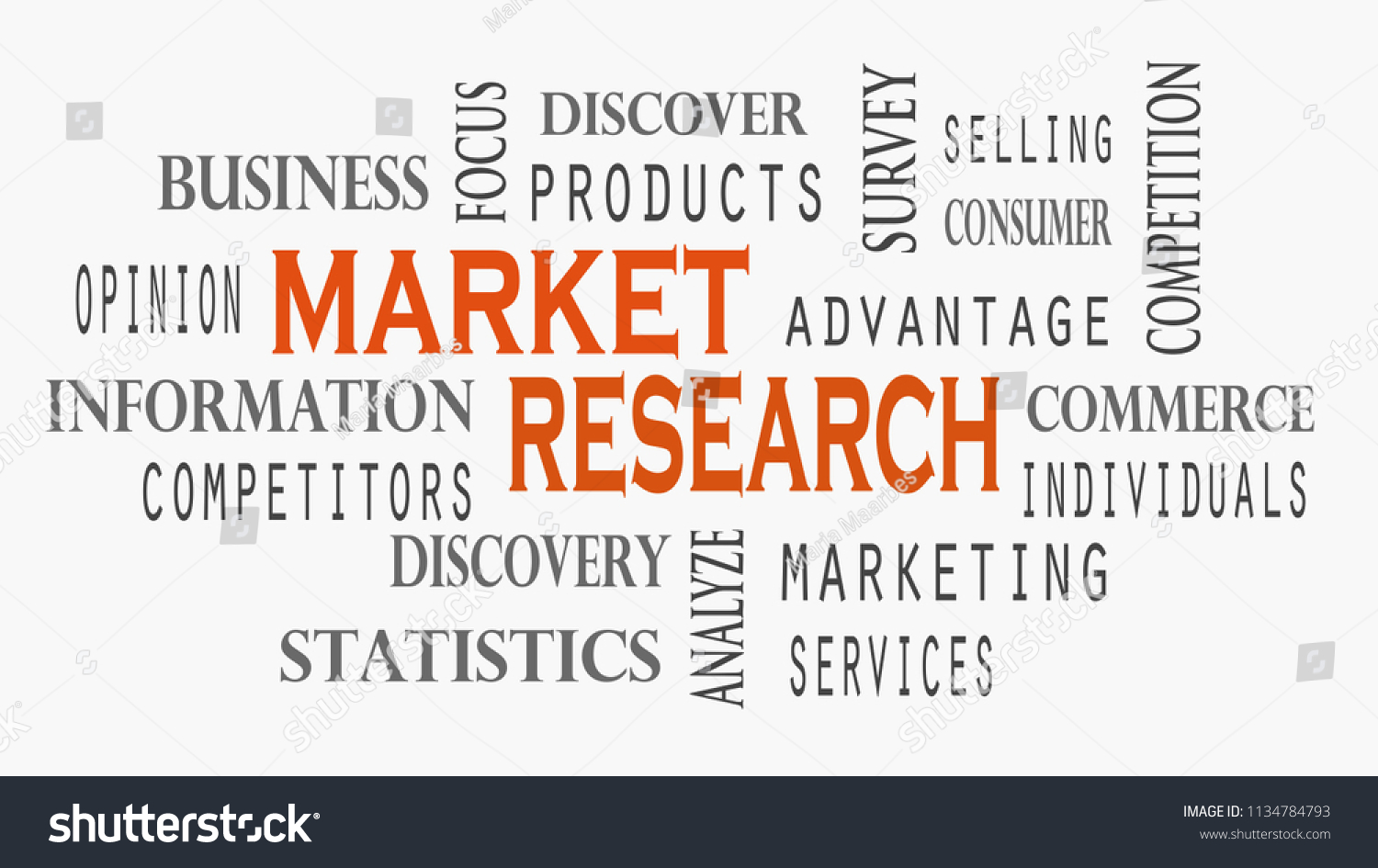 Market Research Word Cloud Concept On Stock Illustration 1134784793 ...