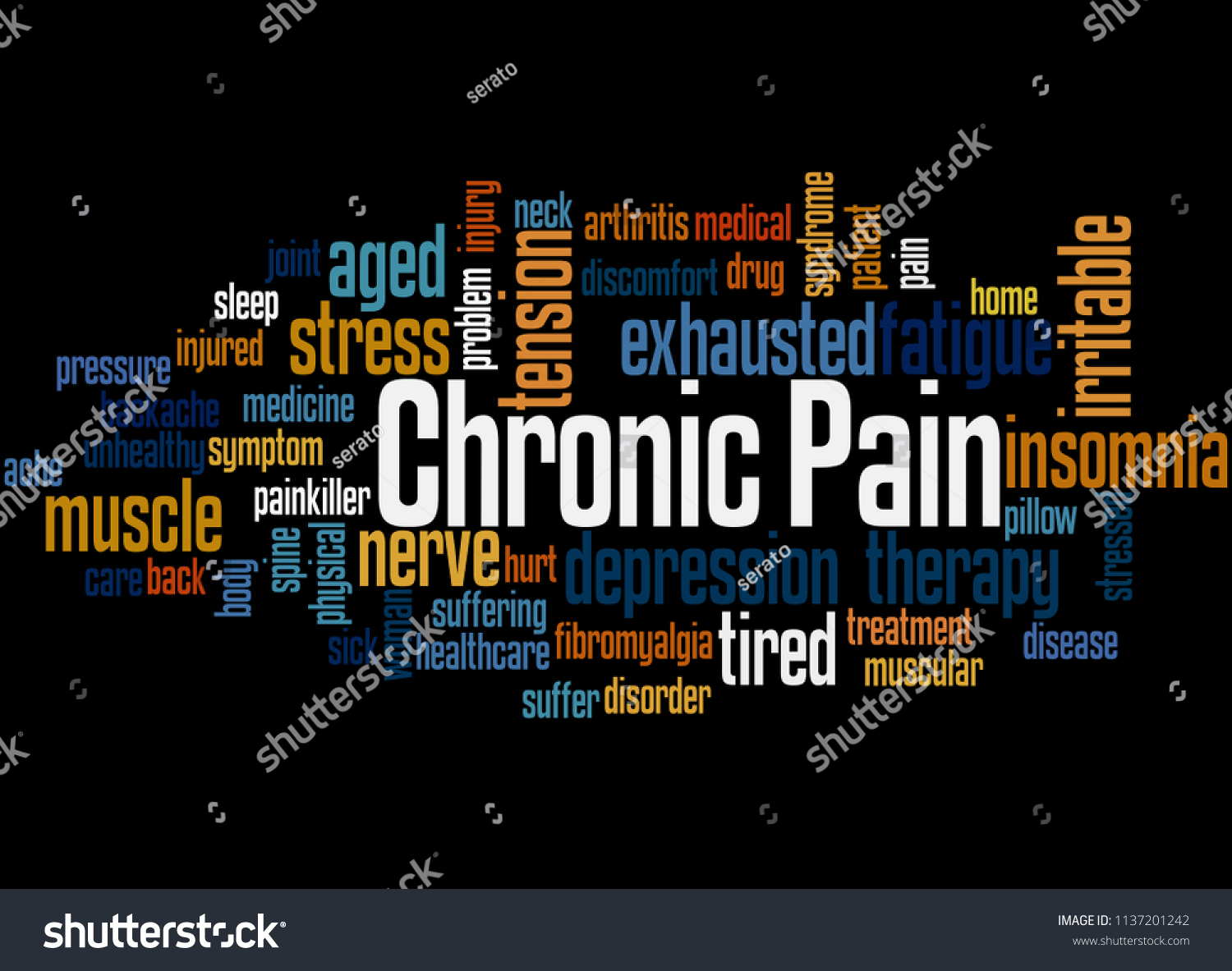 Chronic Pain Word Cloud Concept On Stock Illustration 1137201242 ...