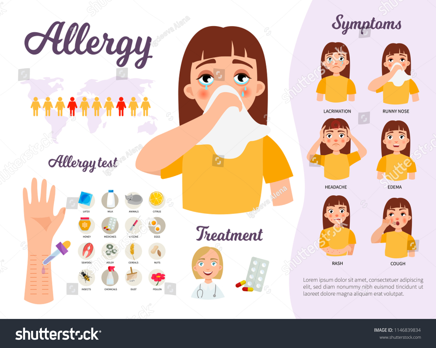 Infographics Allergies Symptoms Disease Treatment Statistics Stock ...