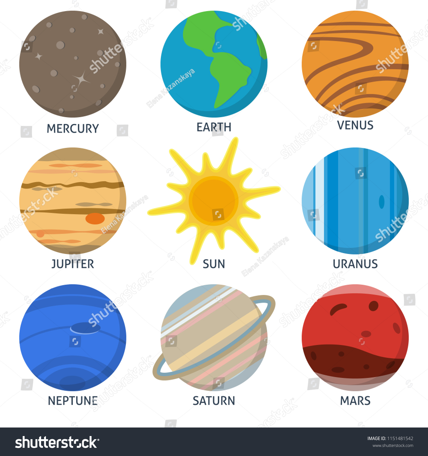 Solar System Planets Icon Set Flat Stock Vector (Royalty Free ...