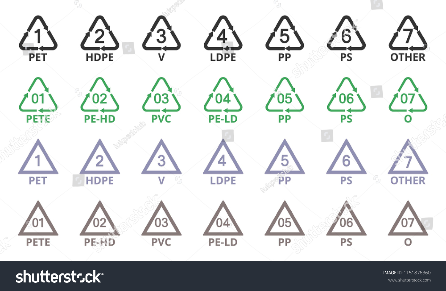 Recycling Plastic Type Resin Sign Symbols Stock Vector (Royalty Free ...