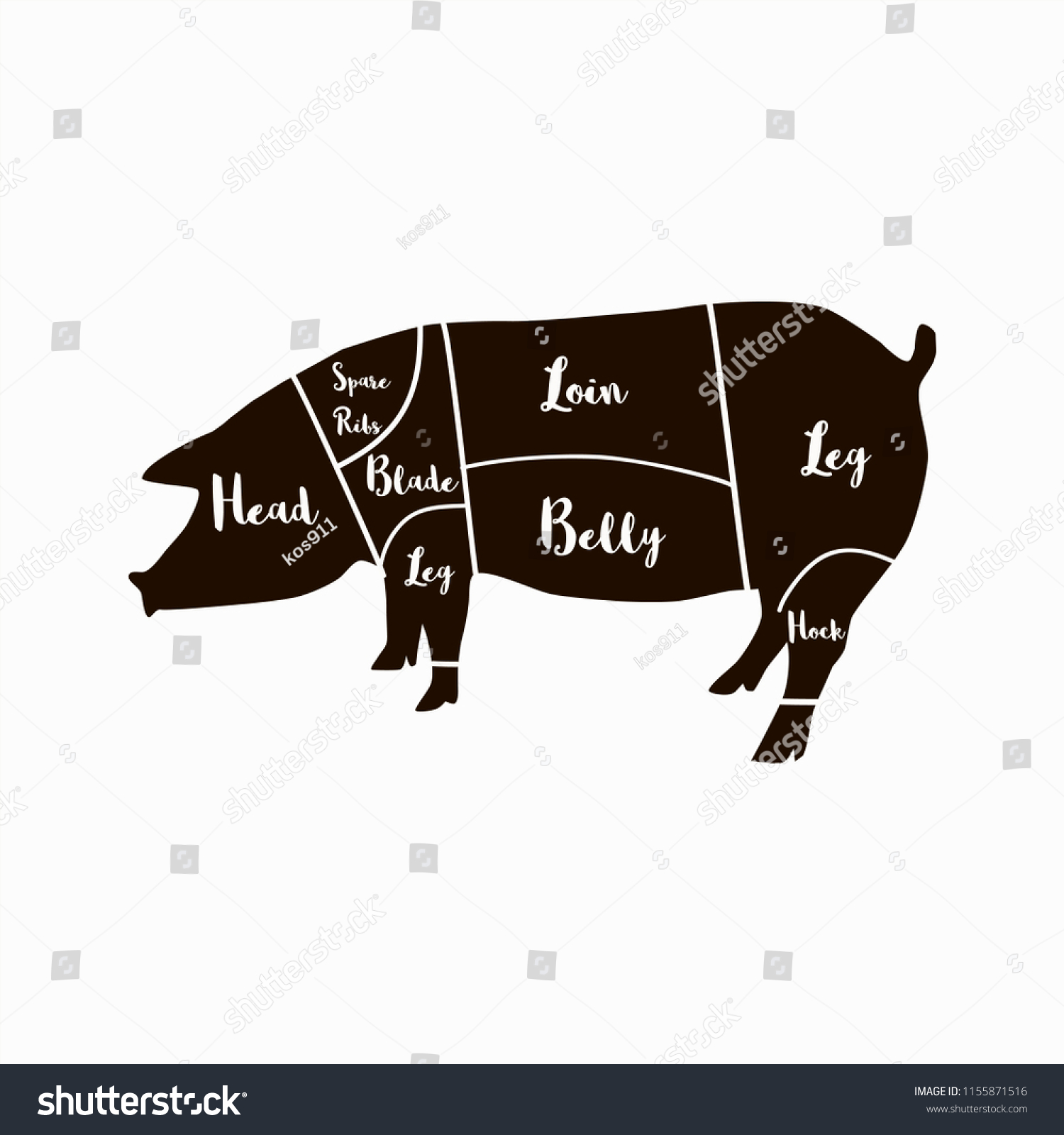 Pig Silhouette Icon Pork Cuts Diagram Stock Vector (Royalty Free ...