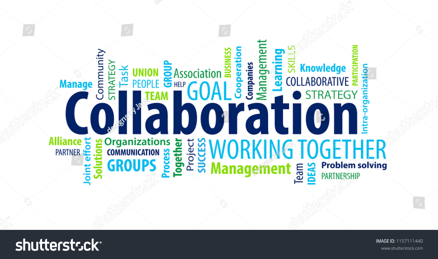 Collaboration Word Cloud Stock Vector (Royalty Free) 1157111440 ...