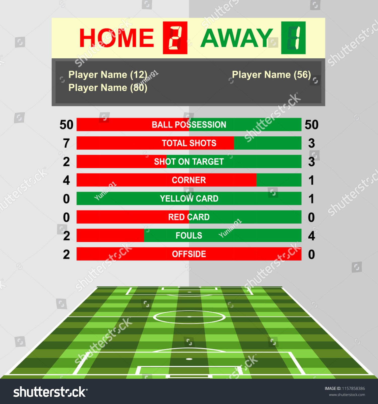 Soccerfootball Match Statistic Broadcast Graphic Vector Stock Vector