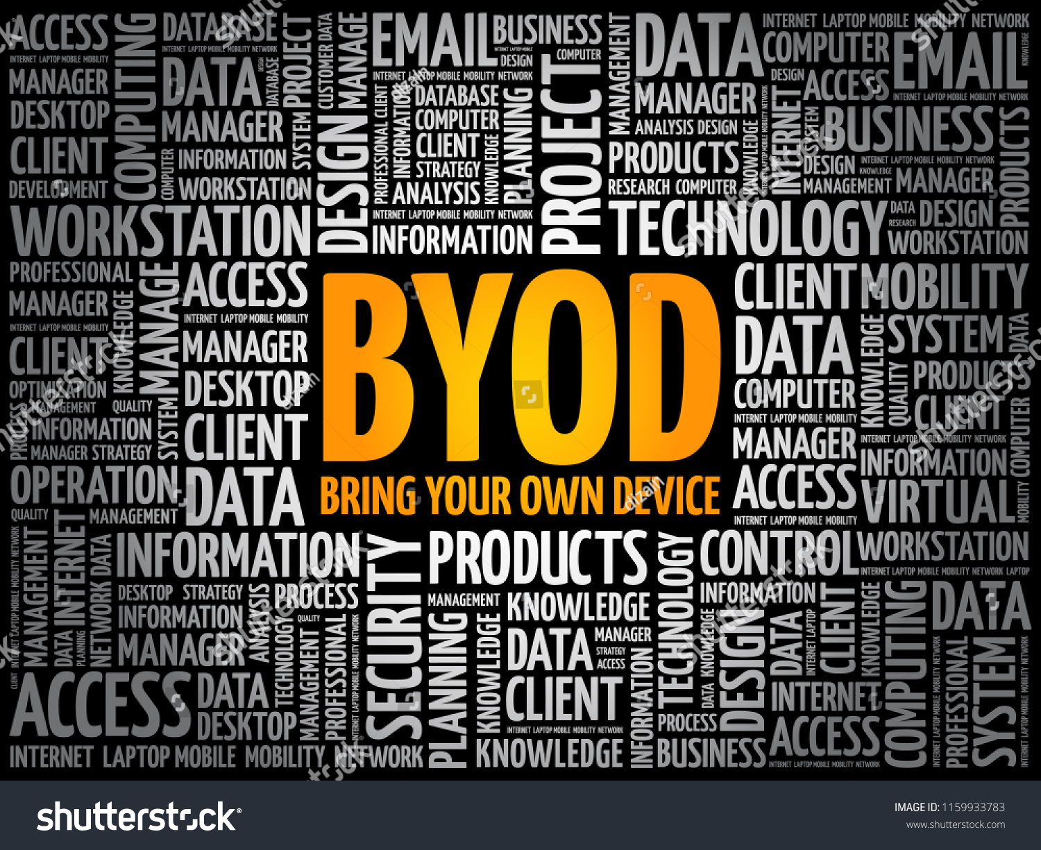 Byod Bring Your Own Device Acronym Stock Vector (Royalty Free ...