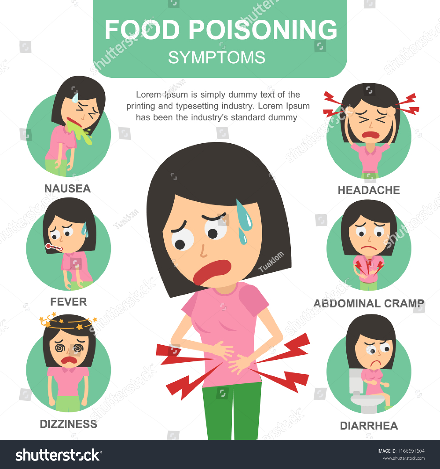 Woman Food Poisoning Symptoms Medical Concept Stock Vector (Royalty ...