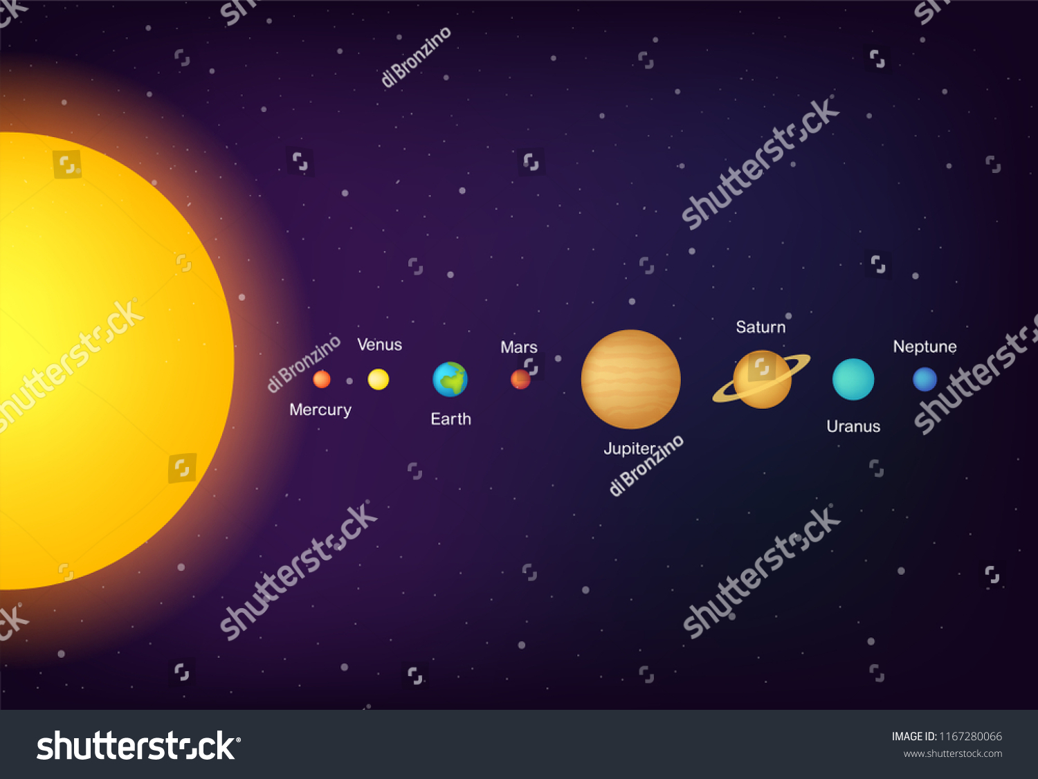 Infographic Solar System Planets On Universe Stock Illustration ...