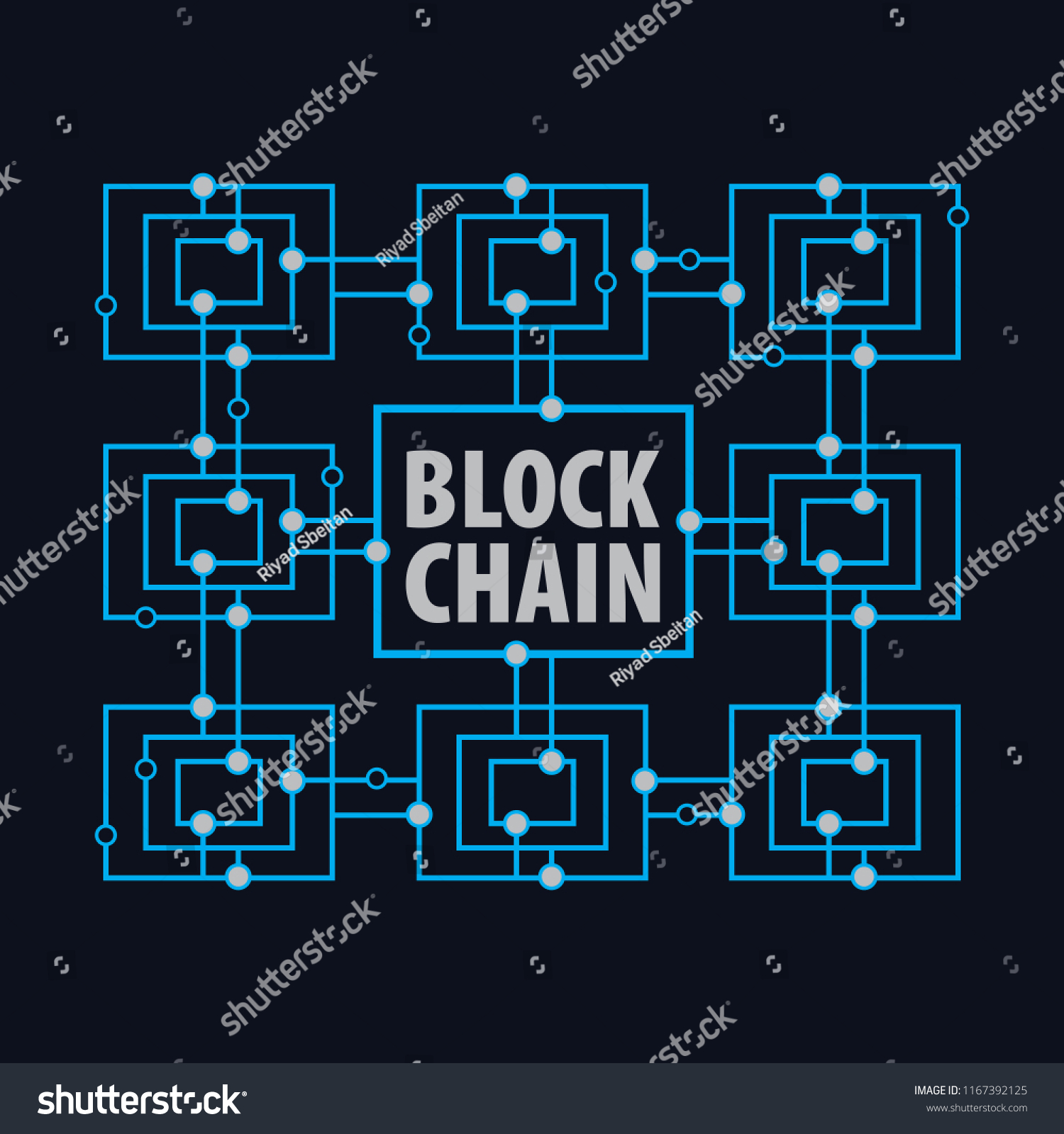 shutterstock blockchain