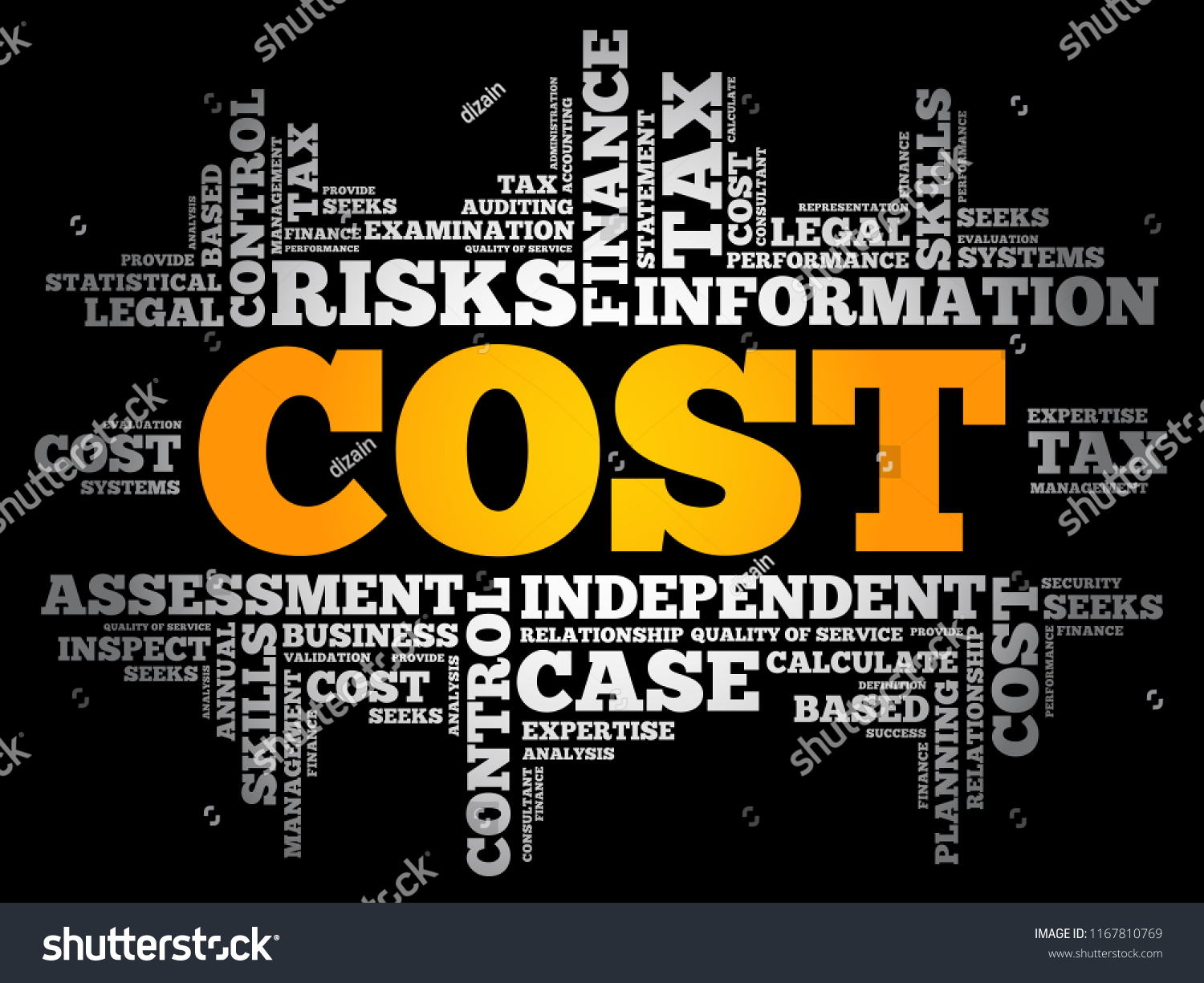 Cost Word Cloud Collage Business Concept Stock Vector (Royalty Free ...