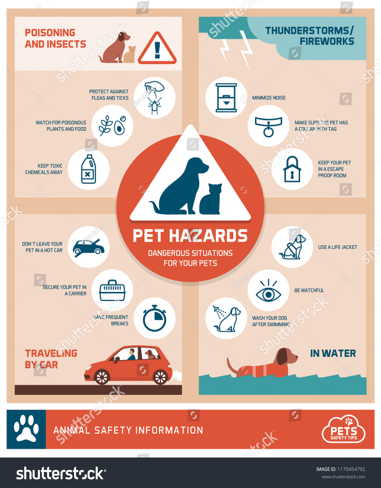 Pet Safety Tips Infographic Icons How Stock Vector (Royalty Free ...