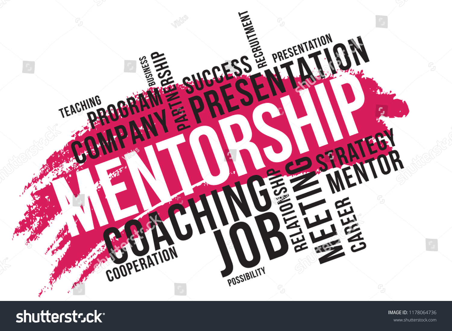 Mentorship Word Cloud Collage Business Concept Stock Vector (Royalty ...