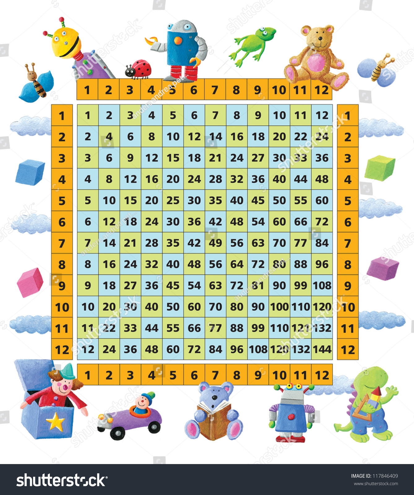 Illustration Funny Times Table Stock Illustration 117846409 | Shutterstock