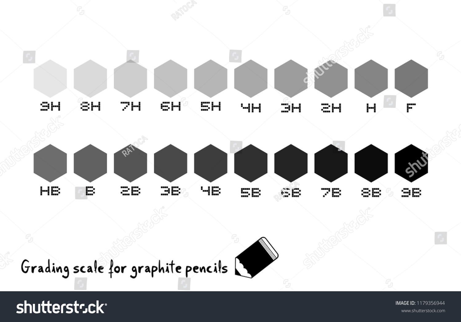 Grading Scale Graphite Pencils Stock Vector (Royalty Free) 1179356944 ...