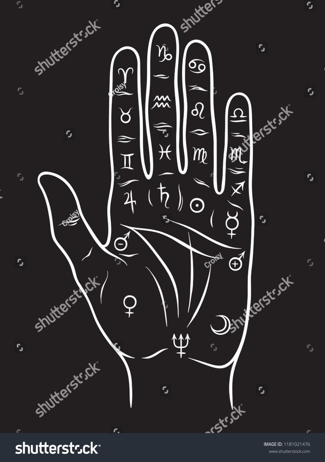 Palmistry Chiromancy Hand Signs Planets Zodiac Stock Vector (Royalty ...