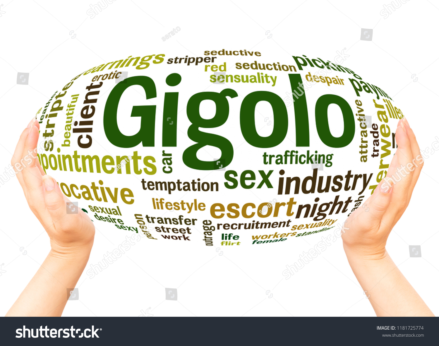 Gigolo Word Cloud Hand Sphere Concept Stock Photo 1181725774 Shutterstock