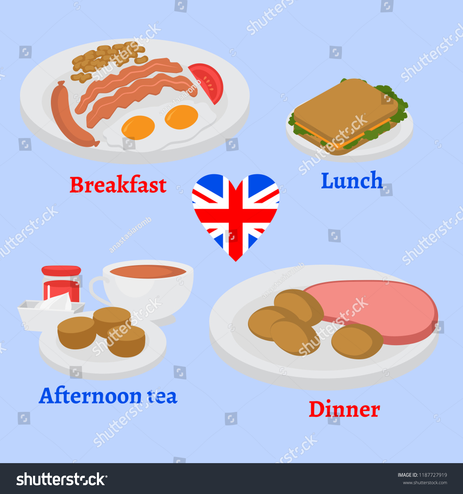 Как будет ужин на английском. Завтрак обед ужин на английском. Меню на английском завтрак обед ужин. Завтрак обед ланч ужин на английском. Обед по-английски и ужин.