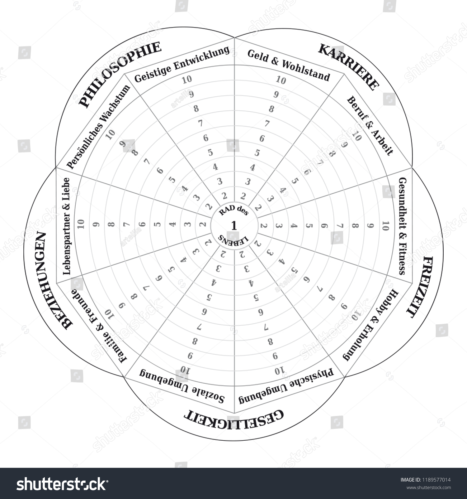 Wheel Life Diagram Coaching Tool Black Stock Vector (Royalty Free ...