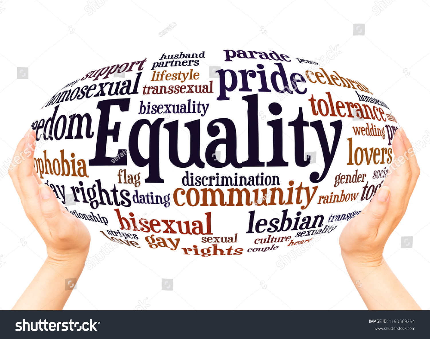 Equality Word Cloud Hand Sphere Concept Stock Photo 1190569234 ...