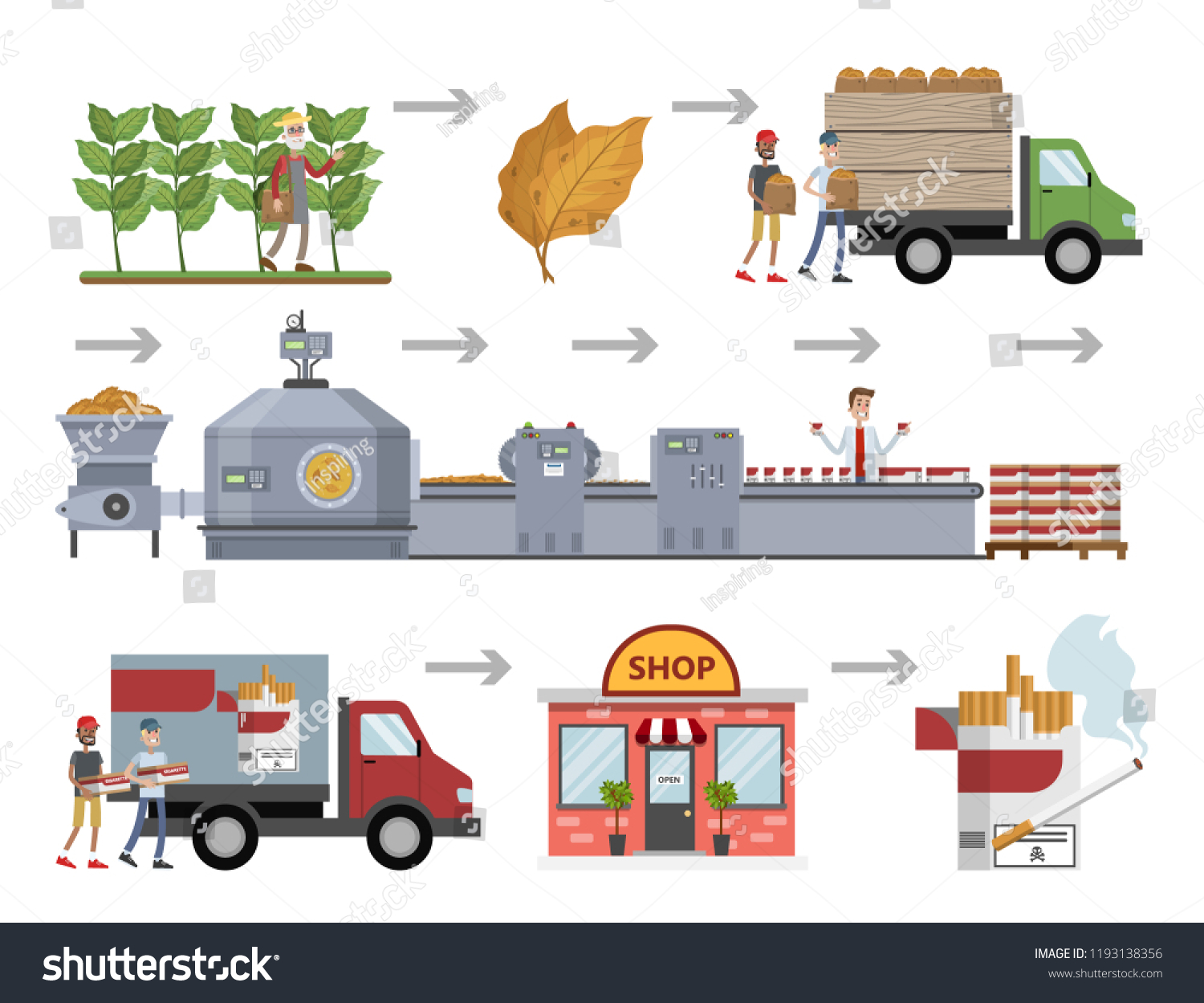 Tobacco Cigarette Production Harvest Automated Machinery Stock Vector ...