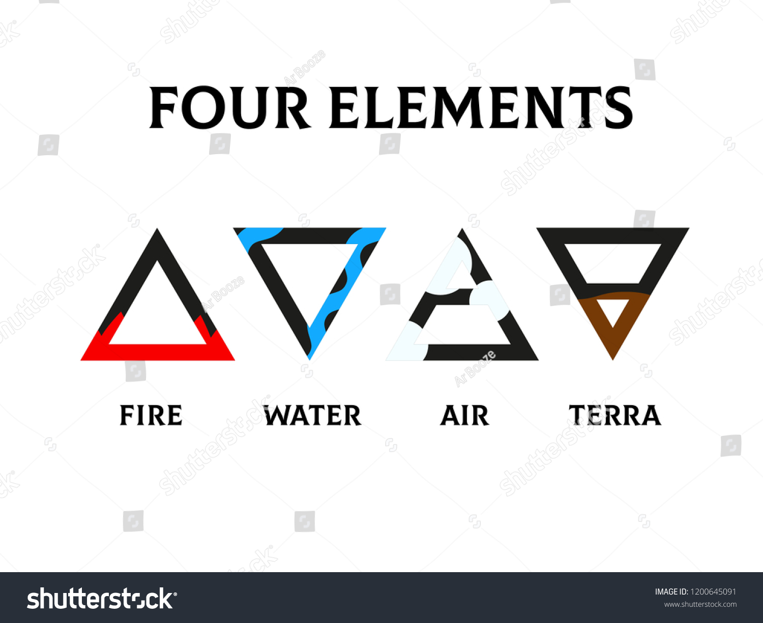 Four Elements Alchemical Symbols Fire Water Stock Vector (Royalty Free ...