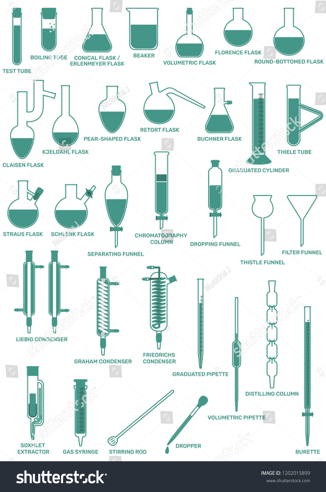 glassware used in lab