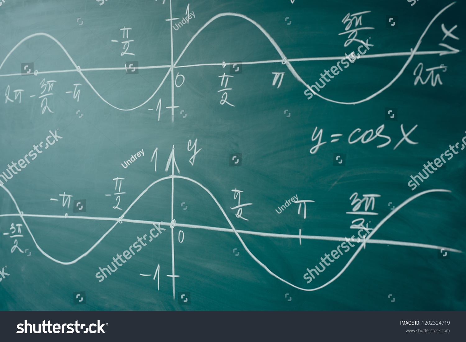 Math Lesson Sine Cosine Functions Graphics Foto Stok 1202324719 Shutterstock 6566