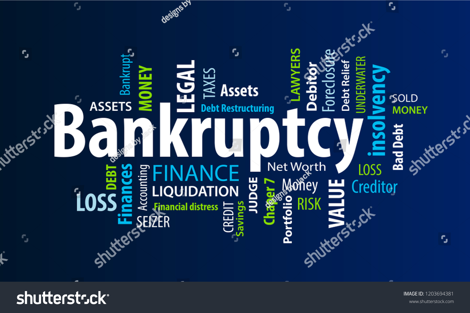 Bankruptcy Word Cloud Stock Illustration 1203694381 | Shutterstock