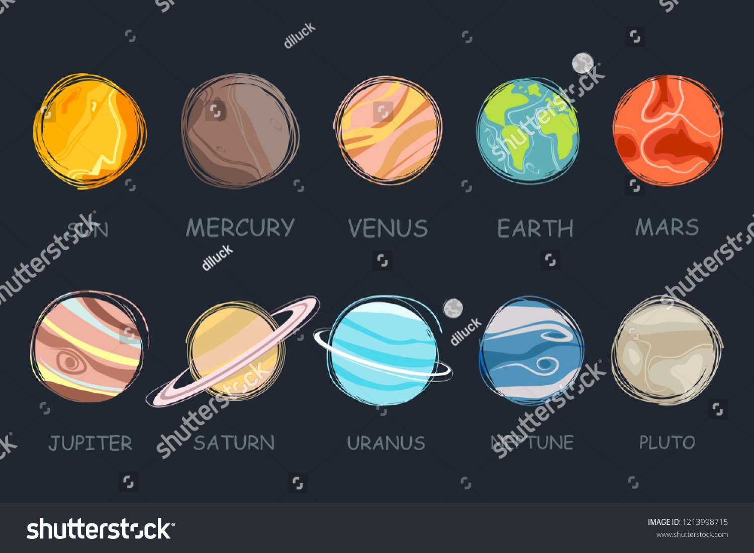 Коллекция планеты солнечной системы