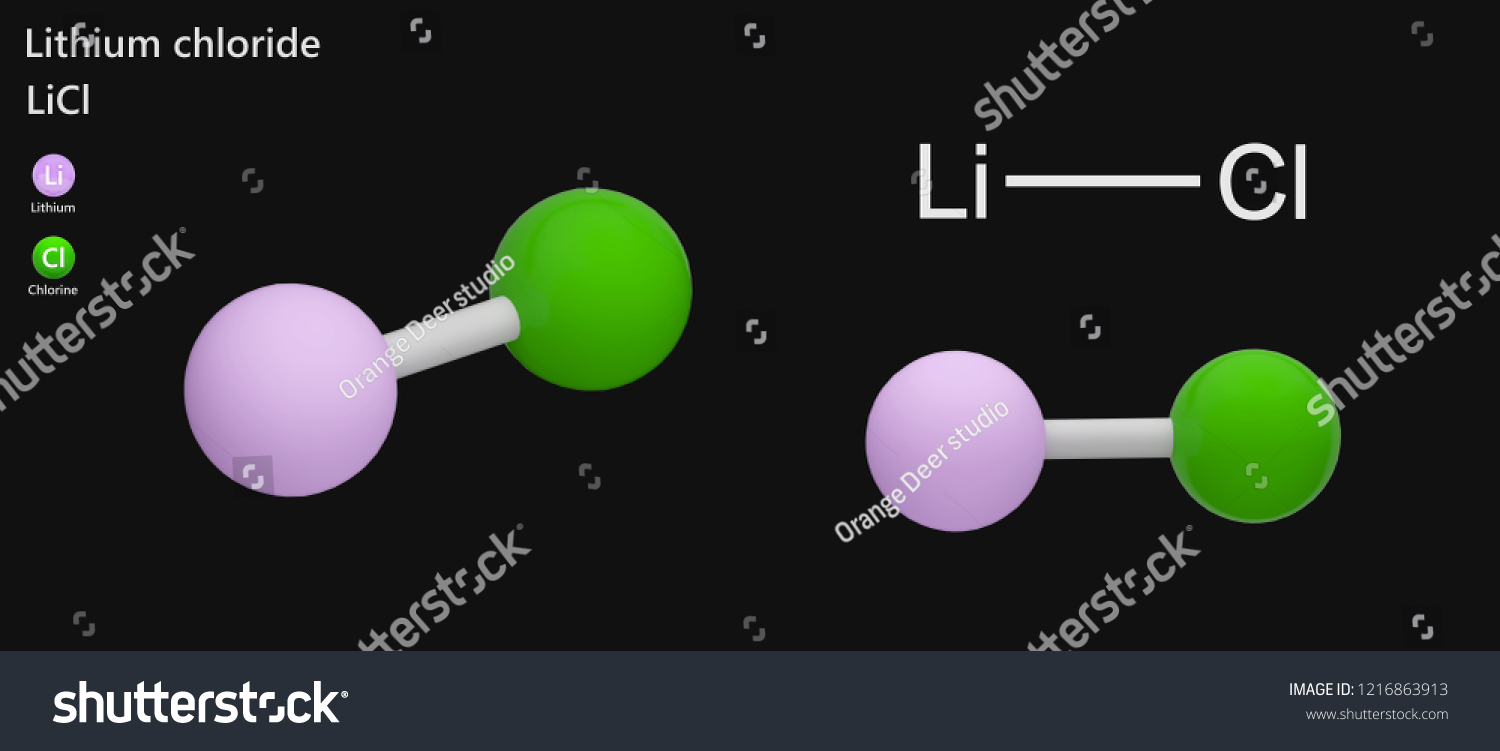 lithium-chloride-chemical-compound-formula-licl-stock-illustration