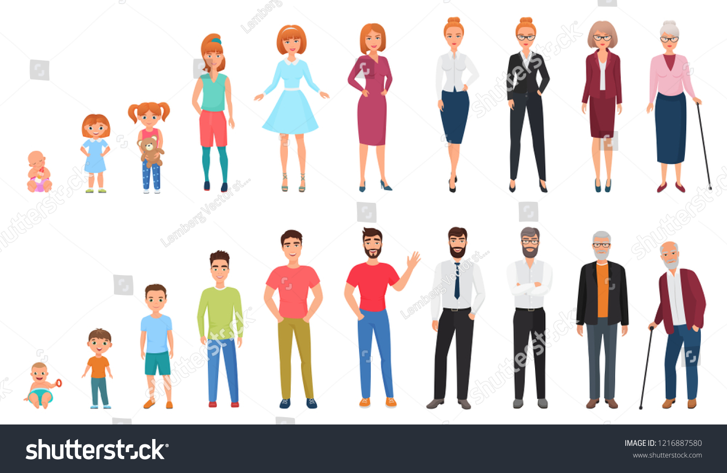 Life Cycles Man Woman Tiny People Stock Vector (Royalty Free ...