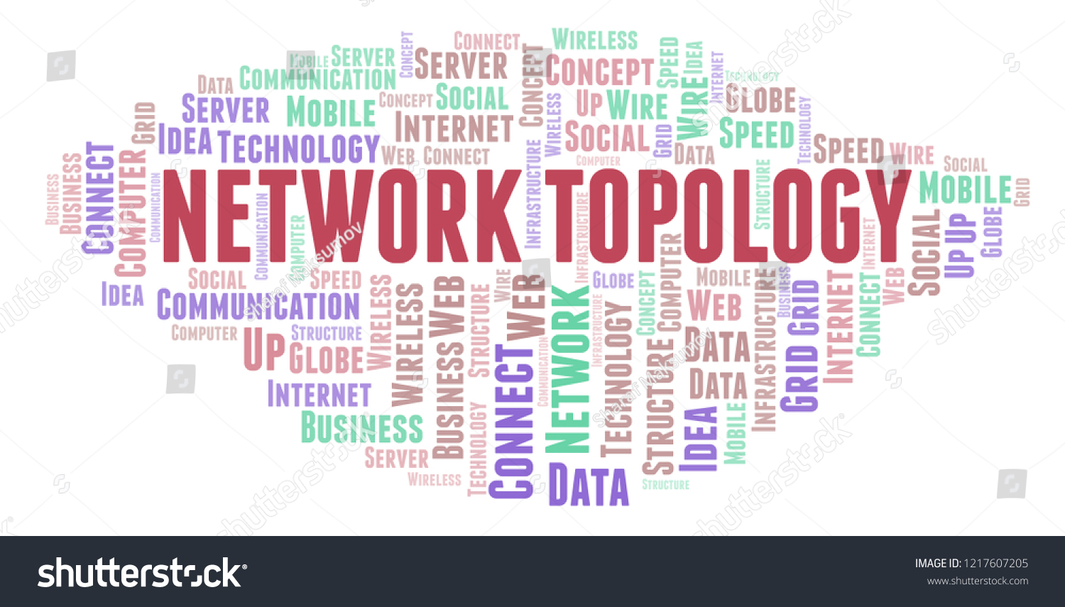 network-topology-word-cloud-stock-illustration-1217607205-shutterstock