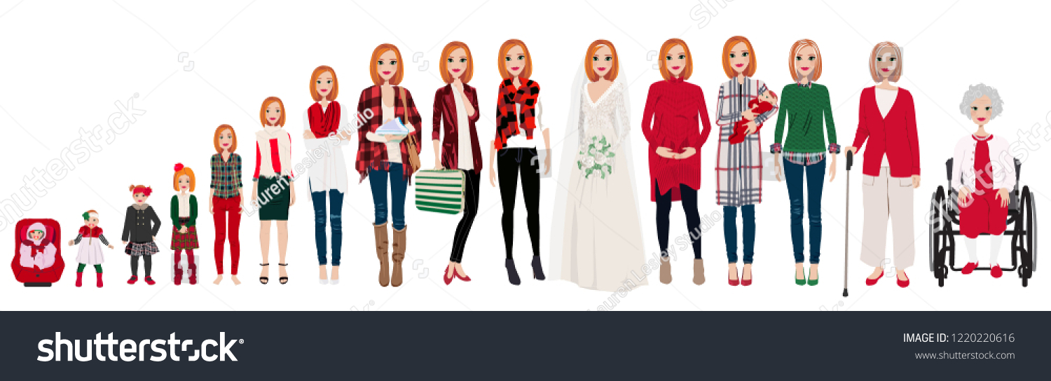 Female Stages Growth Christmas Outfits Including Stock Vector (Royalty ...