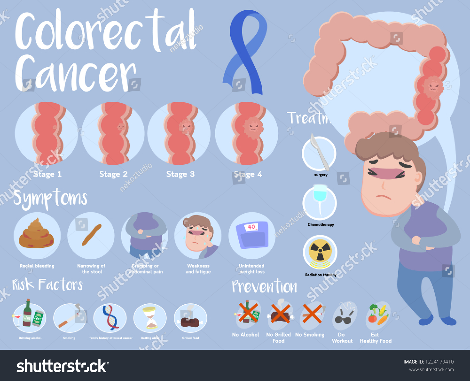 Colorectal Cancer Infographic: เวกเตอร์สต็อก (ปลอดค่าลิขสิทธิ์ ...