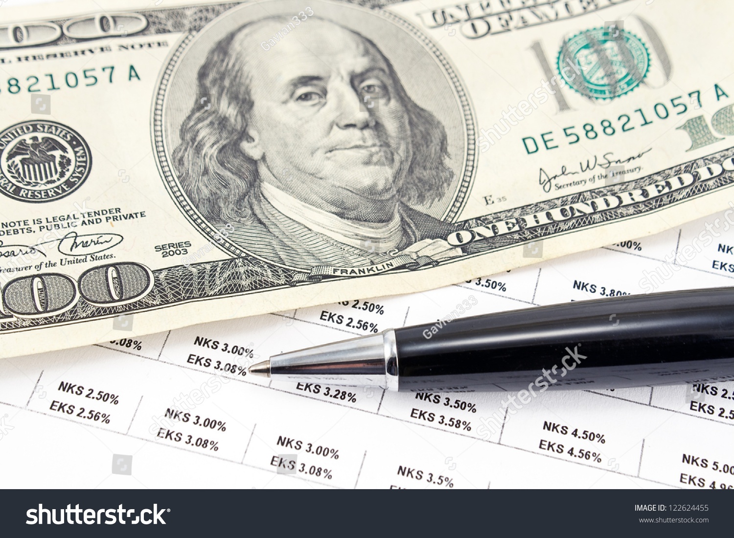 Pen One Hundred Dollar Bill Stock Photo 122624455 | Shutterstock