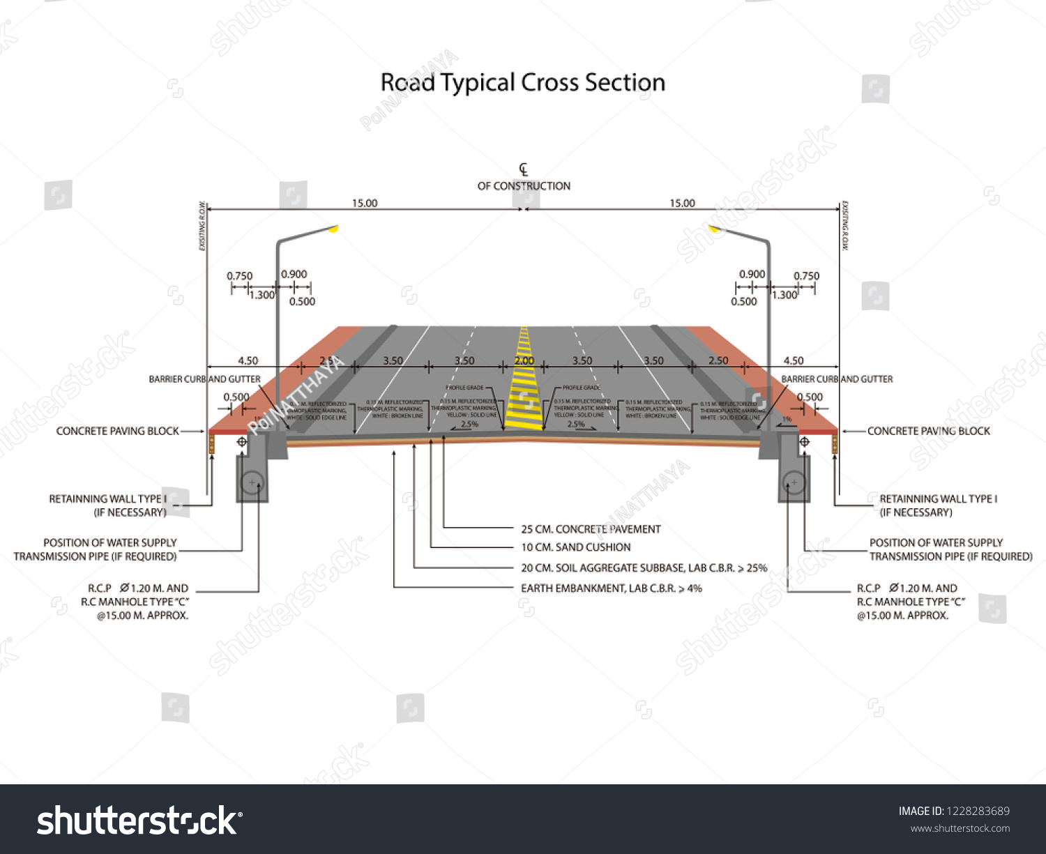 Road Cross Section Highway Asphalt Concrete: Vector De Stock (libre De ...