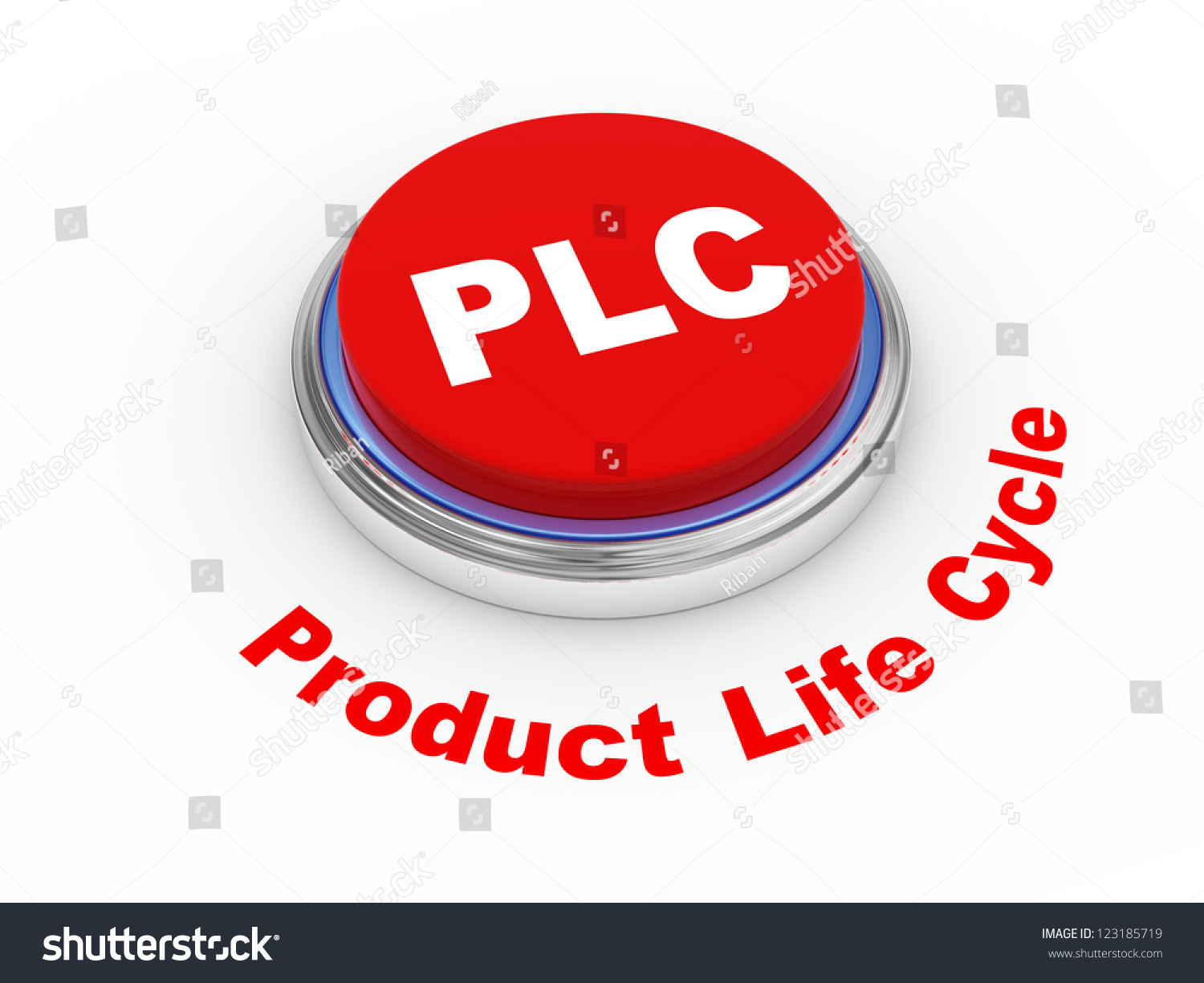 3d Illustration Plc Product Life Cycle Stock Illustration 123185719 ...