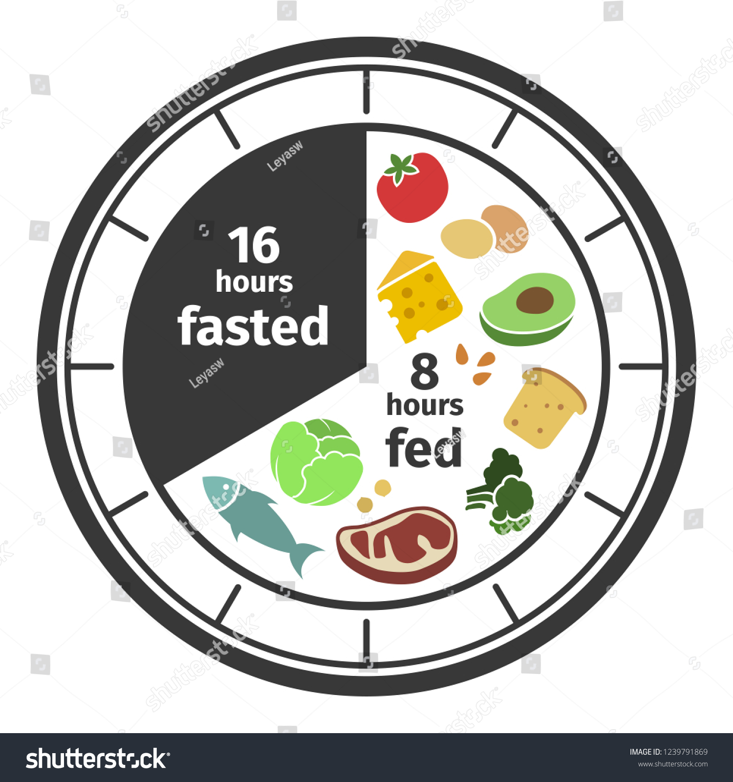 Scheme Concept Clock Face Symbolizing Principle Stock Vector (Royalty ...