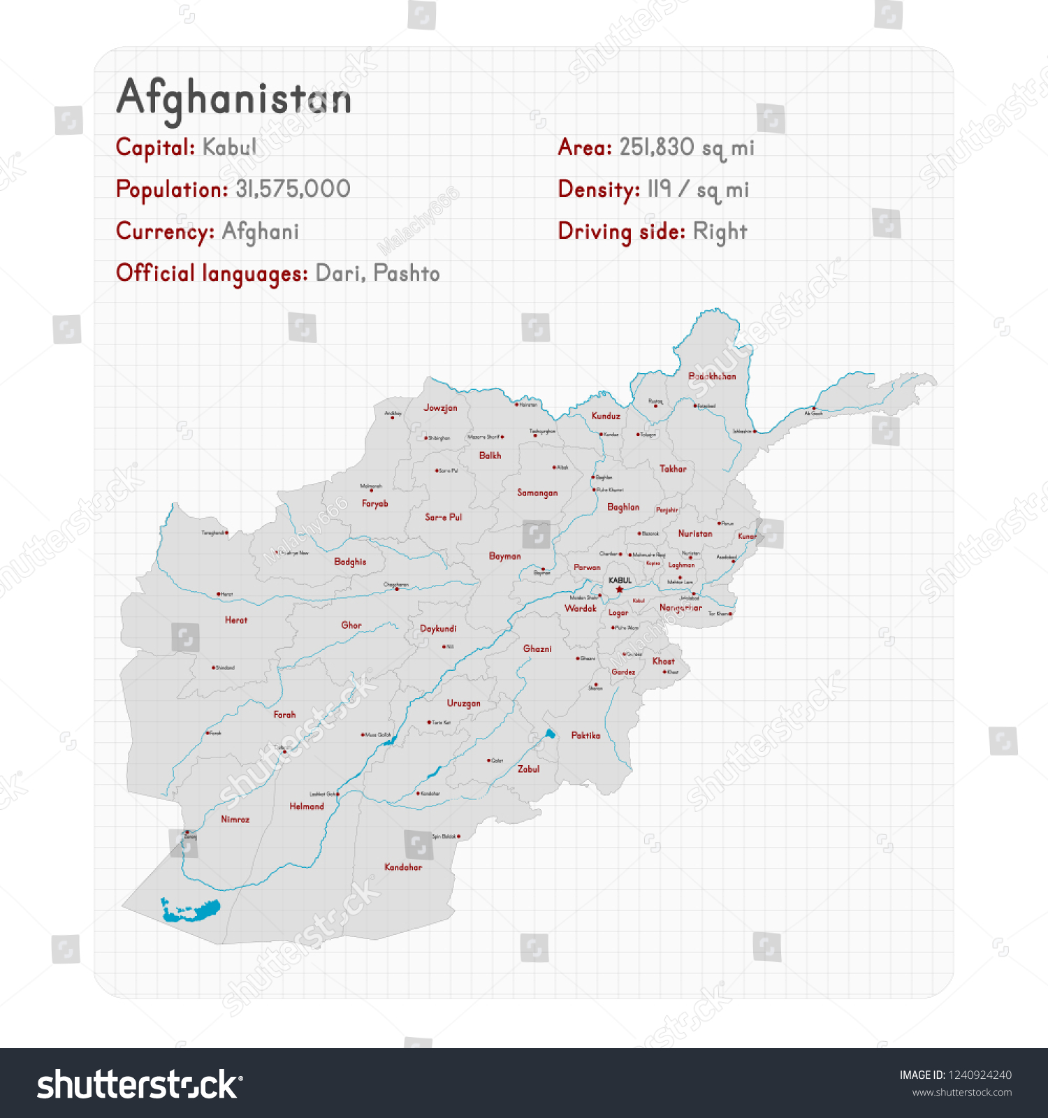 Detailed Map Infographic Afghanistan Stock Vector Royalty Free   Stock Vector Detailed Map And Infographic Of Afghanistan 1240924240 