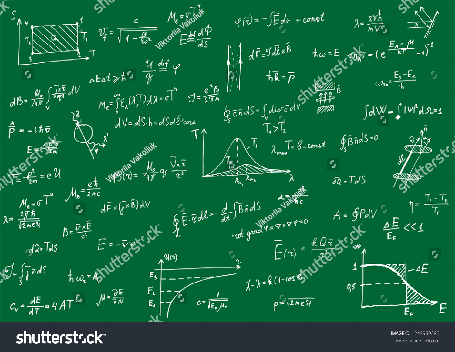 Physical Formulas Green Background Electrodynamics Quantum Stock ...